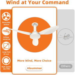 Hisummer 91cm Ventilateur Plafond avec Lumiere, Connexion E27 Uniquement avec Support Fourni, Montage Rapide Ventilateur Plafond