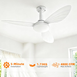 Hisummer 91cm Ventilateur Plafond avec Lumiere, Connexion E27 Uniquement avec Support Fourni, Montage Rapide Ventilateur Plafond