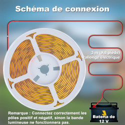 Gliztech Ruban LED 12v Lumière pour Auvent Camping car, lampes pour auvent extérieur de camping-car, IP67 COB Ruban LED Exterieu