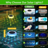 Lumiere Piscine Flottante Solaire Lampe Piscine avec Télécommande, IP68 Étanche Eclairage Piscine Hors Sol 7 Couleurs RGB Lumier