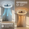 DATO Ventilateur de plafond avec éclairage, 3 températures de couleur et 6 vitesses, application/télécommande, silencieux, inten