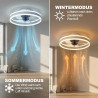 DATO Ventilateur de plafond avec éclairage, 3 températures de couleur et 6 vitesses, application/télécommande, silencieux, inten