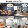 Ventilateur de Plafond avec Lumiere, Ventilateur de Plafond avec Eclairage et Télécommande, 26 cm, 3 températures de couleur, mi