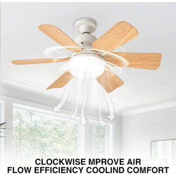 52cm Ventilateur Plafond avec Lumière E27, Plafonnier Ventilateur Silencieux 40W, Lustre Ventilateur de Plafond LED 2400lm, 3 Vi