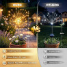 Joycome Lampe Solaire Exterieur 4 Pièces 120 LED Feux d'artifice Solaires, 8 Modes Lumière Solaires Extérieure IP65 Étanche pour