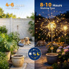 Joycome Lampe Solaire Exterieur 1 Pièces 120 LED Feux d'artifice Solaires, 8 Modes Lumière Solaires Extérieure IP65 Étanche pour