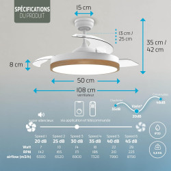 Varin® Ventilateur Plafond avec Lumiere Intelligent, Tuya Wi-Fi, Ø 50 cm, Plafonnier Ventilateur avec 4 Douilles E27 (Sans Ampou