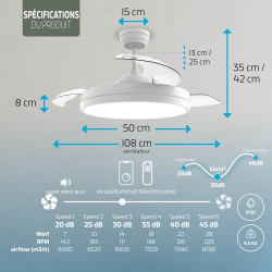 Varin® Ventilateur Plafond avec Lumiere Intelligent, Plafonnier Ventilateur Silencieux pour Chambre, Tuya Wi-Fi, LED 30W RGBW, Ø