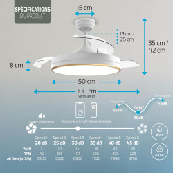 Varin® Ventilateur Plafond avec Lumiere Intelligent, Tuya Wi-Fi, Ø 50 cm, Plafonnier Ventilateur avec 4 Douilles E27 (Sans Ampou