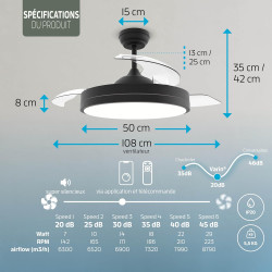 Varin® Ventilateur Plafond avec Lumiere Intelligent, Plafonnier Ventilateur Silencieux pour Chambre, Tuya Wi-Fi, LED 30W RGBW, Ø