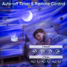 ibell Projecteur Ciel Etoile, 14 Couleurs Projecteur Galaxie Lampe Aurore Boréale Veilleuse Enfant LED Decoration Chambre, Proje