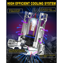 Ampoule LED HIR2 40000LM, 200W 800% Lumineuse 6000K Blanc, Ampoule HIR2 LED avec Double Ventilateur de Refroidissement, Plug & P