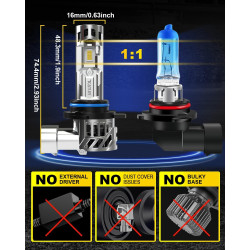 Ampoule LED HIR2 40000LM, 200W 800% Lumineuse 6000K Blanc, Ampoule HIR2 LED avec Double Ventilateur de Refroidissement, Plug & P