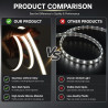Profil en silicone pour bande LED 6M, Profil flexible 12x12mm, Diffuseur étanche pour bande LED, Cache en silicone pour panneaux