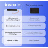 Invoxia Tracker GPS Classic - Abonnement 1 an Inclus - pour Voitures, Motos, Vélos, Enfants - Alertes de Mouvement et d’Inclinai