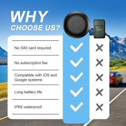 Traceur gps voiture sans abonnement, smart tag traceur, compatible avec android et ios, localisateurs d’objets bleutooth pour po