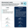 Salind 20 4G - Traceur GPS avec Aimant pour Voitures, véhicules et Machines - Suivi en Temps réel, Historique des trajets et ale