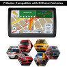 GPS Navigation Voiture 7 Pouces 2025 – Cartes Europe, Mises à Jour Gratuites, Alerte Vitesse & Poi, Guidage Vocal pour Camping-C