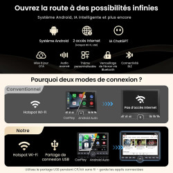 Atotozone 10,1" flexview autoradio android adaptatif pour 1 din et 2 din, écran flottant chatgpt ai radio, wi‑fi/usb/bleutooth, 