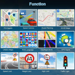 5 Pouce GPS Voiture,Navigation Voiture,Cartes Europe, Mises à Jour Gratuites, Alerte Vitesse & Poi, Guidage Vocal pour Camping-C