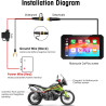 LEXXSON Écran CarPlay de moto de 5", CarPlay et Android Auto, étanche IP67, écran tactile HD, démarrage rapide, séparation audio