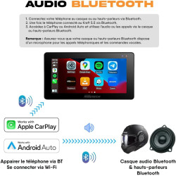 Kraft 5.5 Système Intelligent pour Motos BMW, Écran 5,5 Pouces, CarPlay/Android Auto, Navigation GPS Waze/Maps, Plug & Play, Con