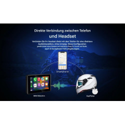 Écran 5" sans Fil CarPlay & Android Auto pour Moto BMW, Plug & Play sur Support de Navigation d'origine, Compatible R1250GS R120
