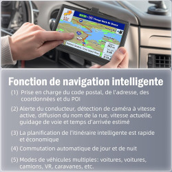 Riloer GPS Poids Lourds GPS Voiture 7 Pouces 2025 avec Cartes Europe à Vie Navigation Intelligente, Alerte Radar, Écran HD, Émet