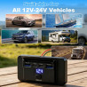 Thlevel Chargeur de Voiture pour téléphone Charge Rapide 12V Prise USB C Double 36W PD3.0 et Double 18W QC3.0 Étanche avec Voltm