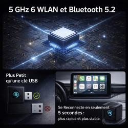Adaptateur CarPlay sans Fil et Android Auto 2 en 1 - WiFi 6 5GHz Mini USB Convertit Câble en sans Fil - Plug & Play Connexion Ra