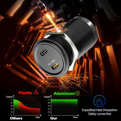 acegoo Prise USB 12V 100W PD3.0 et 20W PD, Camping-Car Voiture Aluminium Ordinateurs Portables USB-C Chargeur, Etanche Charge Ra