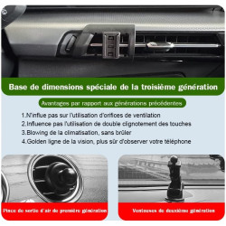 Support Téléphone Voiture pour BMW X1 / X2 - Accessoires [Compatible Uniquement avec BMW U11 U10 (années 2022-2026)] Rotatif 360