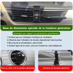 Support Téléphone Voiture pour BMW X1 - Accessoires [Compatible Uniquement avec BMW E84 (années 2009-2015)] Rotatif 360°、Opérati