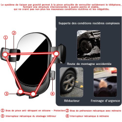 Support Téléphone Voiture pour BMW X1 - Accessoires [Compatible Uniquement avec BMW E84 (années 2009-2015)] Rotatif 360°、Opérati