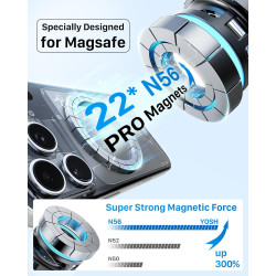 YOSH Support Voiture pour MagSafe, [Ventouse à Vide & 22x Aimants N56], Porte-Téléphone Magnétique, Bras allongé Rotatif à 360° 