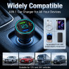 Allume Cigare USB 67,5 W, 4 Ports avec Chargeur Voiture, Compatible USB C PD 30 W et USB A QC 22,5 W, Allume Cigare USB Rapide 1