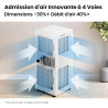 COMFEE' Climatiseur Mobile 9000 BTU/h 2,6kW, Contrôle APP, 3 Modes, 3 Vitesses de ventilation, Dimensions compactes, Pour pièces