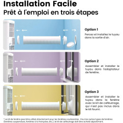 COMFEE' Climatiseur Mobile 9000 BTU/h 2,6kW, Contrôle APP, 3 Modes, 3 Vitesses de ventilation, Dimensions compactes, Pour pièces