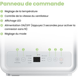 COMFEE Climatiseur Mobile 3-EN-1, Capacité de 8000 BTU/heure, Refroidissement, Ventilation, Déshumidification