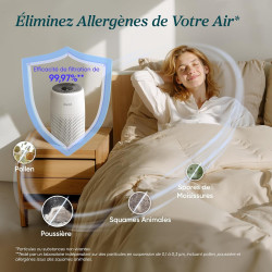 LEVOIT Purificateur d'Air Chambre, Filtration Efficace contre Allergies et Odeurs, Silencieux, avec Éponge d'Aromathérapie, 7W É