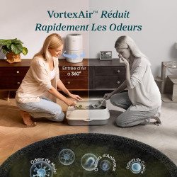 LEVOIT Purificateur d'Air Masion avec HEPA Filtre, CADR 187m³/h, 360° Purifier, 24dB Mode Veille, 100% Sans Ozone, avec 3 Vitess