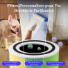 LEVOIT Purificateur d'Air Masion avec HEPA Filtre, CADR 187m³/h, 360° Purifier, 24dB Mode Veille, 100% Sans Ozone, avec 3 Vitess