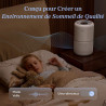 LEVOIT Purificateur d'Air Masion avec HEPA Filtre, CADR 187m³/h, 360° Purifier, 24dB Mode Veille, 100% Sans Ozone, avec 3 Vitess