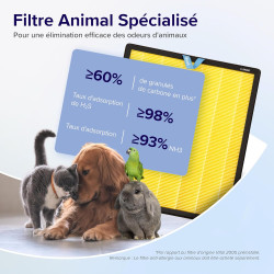 LEVOIT Purificateur d'air pour allergies avec mode animal, CADR 416 m³/h, jusqu'à 108 ㎡, pour fumeurs, double capteur et filtre 
