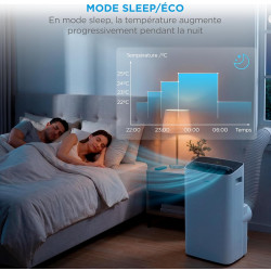 MIDEA Climatiseur Mobile Silencieux 12000 BTU avec Évacuation | 4 en 1: Climatisation, Ventilation, Déshumidification, Sleep | C
