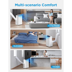 MIDEA Climatiseur PortaSplit Mobile Parent