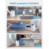 MIDEA Climatiseur PortaSplit Mobile Parent