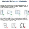 MOEGFY 500CM Joint de Fenêtre Climatisation Mobile, Kit Climatisation Fenetre, Accessoire Climatiseur Portatif Fonctionne avec L