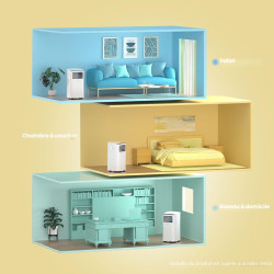Comfee Climatiseur Mobile Portable 9000 BTU/h 2,6kW, 3-EN-1 Refroidisseur Déshumidificateur Ventilateur, Follow me, Minuterie, M