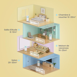 COMFEE' Climatiseur Mobile 7000 BTU/h 2kW, Contrôle APP, 3 Modes, 3 Vitesses de ventilation, Minuterie 24H, Dimensions compactes